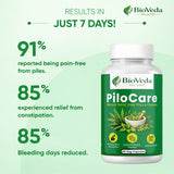 Pilo Care Natural Capsules for Piles & Fissures | Natural Relief from Pain, Bleeding & Swelling